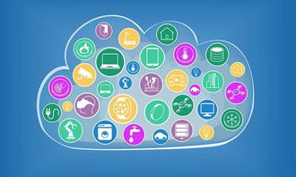 四大科技巨頭逐鹿物聯網 戰略布局與未來展望